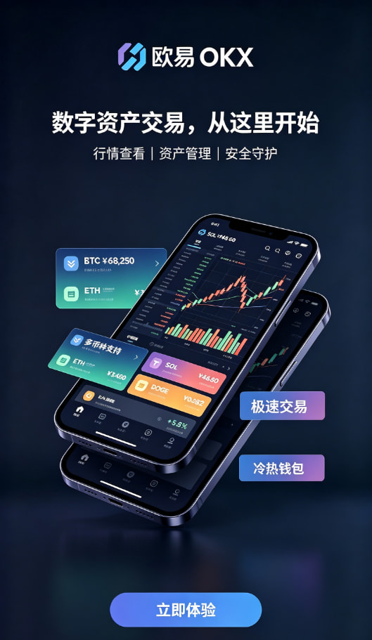欧交易所app安全托管配图